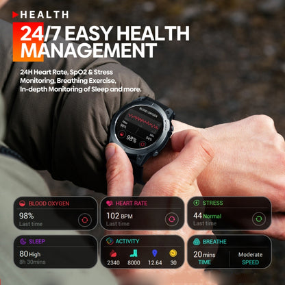 Zeblaze Stratos 3 1.43 inch AMOLED Screen IP68 Waterproof Smart Watch, Support Bluetooth Call / GPS (Orange) - Smart Watches by Zeblaze | Online Shopping South Africa | PMC Jewellery | Buy Now Pay Later Mobicred