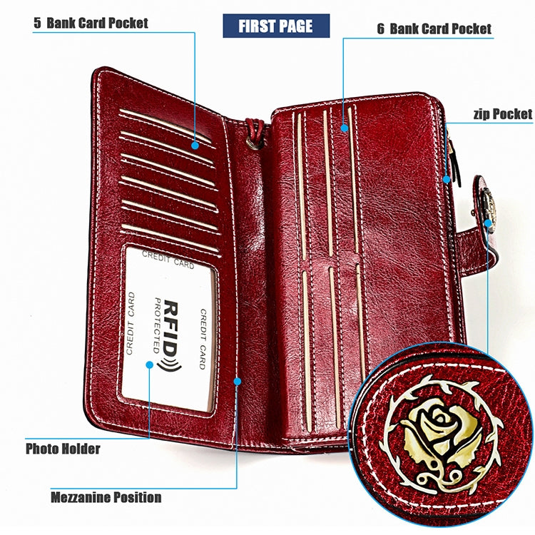 3555 Large Capacity Long Multi-function Anti-magnetic RFID Wallet Clutch for Ladies with Card Slots (Red) - free shipping - PMC TechLife - Order now!