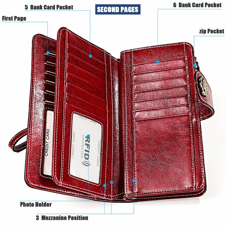 3555 Large Capacity Long Multi-function Anti-magnetic RFID Wallet Clutch for Ladies with Card Slots (Red) - free shipping - PMC TechLife - Order now!