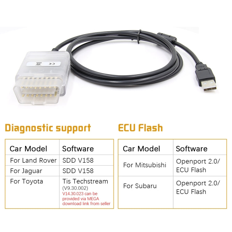 Tactrix Openport 2.0 ECU Flash OBD2 Scanner - Code Readers & Scan Tools by PMC TechLife | Online Shopping South Africa | PMC TechLife