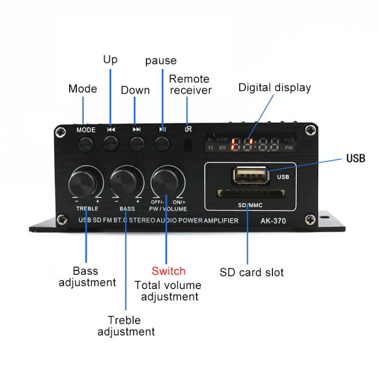 AK370 12V Household / Car Bluetooth HIFI Amplifier Audio with Remote Control - free shipping - PMC TechLife - Order now!