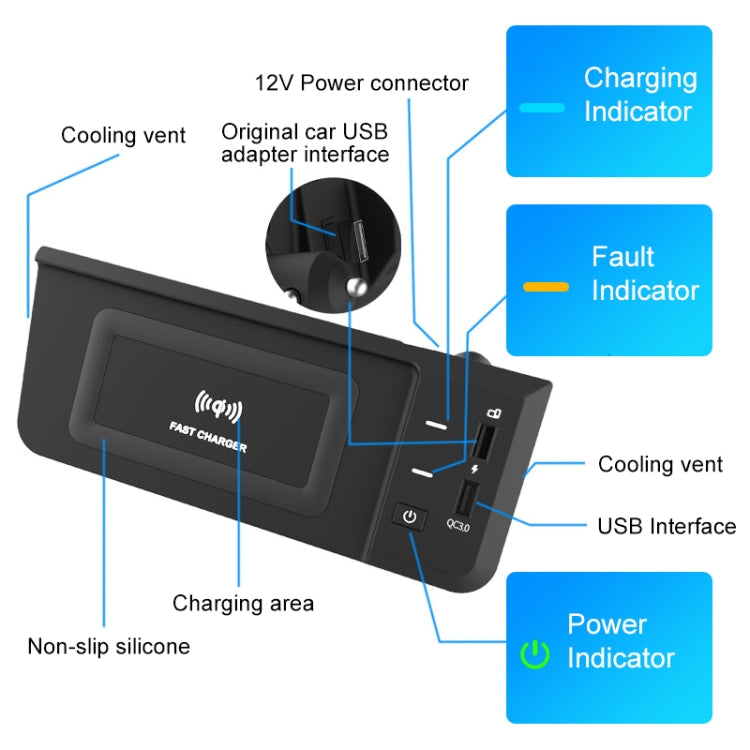 HFC-1051 Car Qi Standard Wireless Charger 15W / 10W Quick Charging for Audi Q5L 2018-2022, Left Driving - Wireless Charging Pads by PMC Jewellery | Online Shopping South Africa | PMC Jewellery