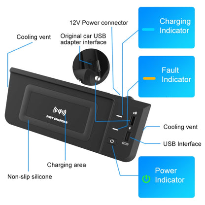 HFC-1051 Car Qi Standard Wireless Charger 15W / 10W Quick Charging for Audi Q5L 2018-2022, Left Driving - Wireless Charging Pads by PMC Jewellery | Online Shopping South Africa | PMC Jewellery