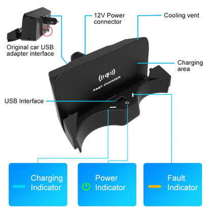 HFC-1014 Car Qi Standard Wireless Charger 10W Quick Charging for BMW X1 2020-2022, Left Driving with USB Interface - Wireless Charging Pads by PMC Jewellery | Online Shopping South Africa | PMC Jewellery