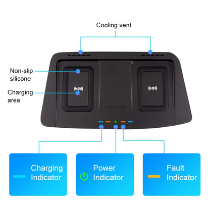 HFC-1061 Car Qi Standard Wireless Charger 10W Quick Charging for Toyota Highlander 2015-2021, Left Driving - Wireless Charging Pads by PMC Jewellery | Online Shopping South Africa | PMC Jewellery