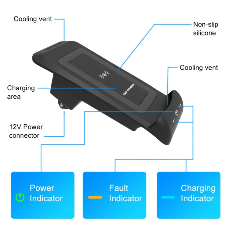 HFC-1064 Car Qi Standard Wireless Charger 10W Quick Charging for Toyota Alphard 2018-2021, Right Driving - Wireless Charging Pads by PMC Jewellery | Online Shopping South Africa | PMC Jewellery