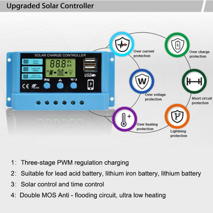 20A Solar Charge Controller 12V / 24V Lithium Lead-Acid Battery Charge Discharge PV Controller - Voltage Stabilizer by PMC Jewellery | Online Shopping South Africa | PMC Jewellery