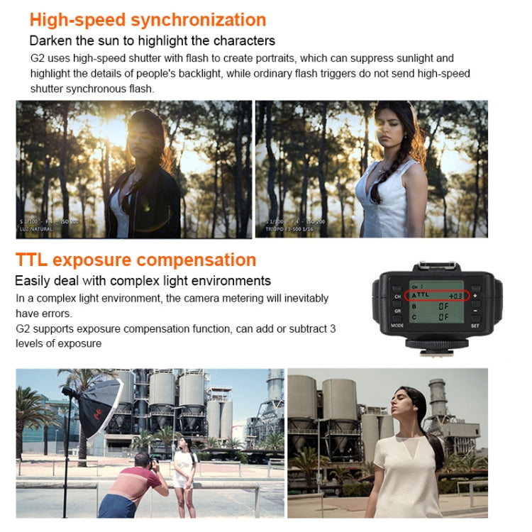 TRIOPO G2 Wireless Flash Trigger 2.4G Receiving / Transmitting Dual Purpose TTL High-speed Trigger for Nikon Camera - free shipping - PMC TechLife - Order now!