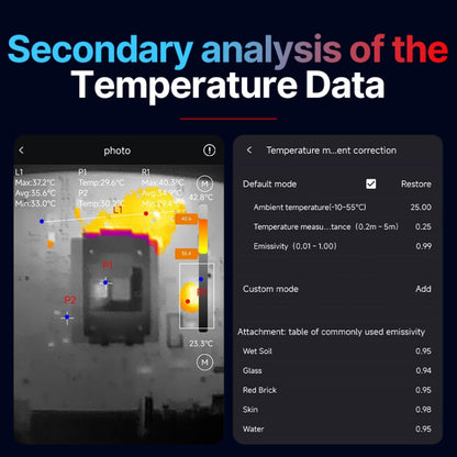 InfiRay P2 Type-C Smartphones Thermal Camera Night Vision Infrared Thermal Imager (Grey) - Thermal Cameras by InfiRay | Online Shopping South Africa | PMC Jewellery | Buy Now Pay Later Mobicred