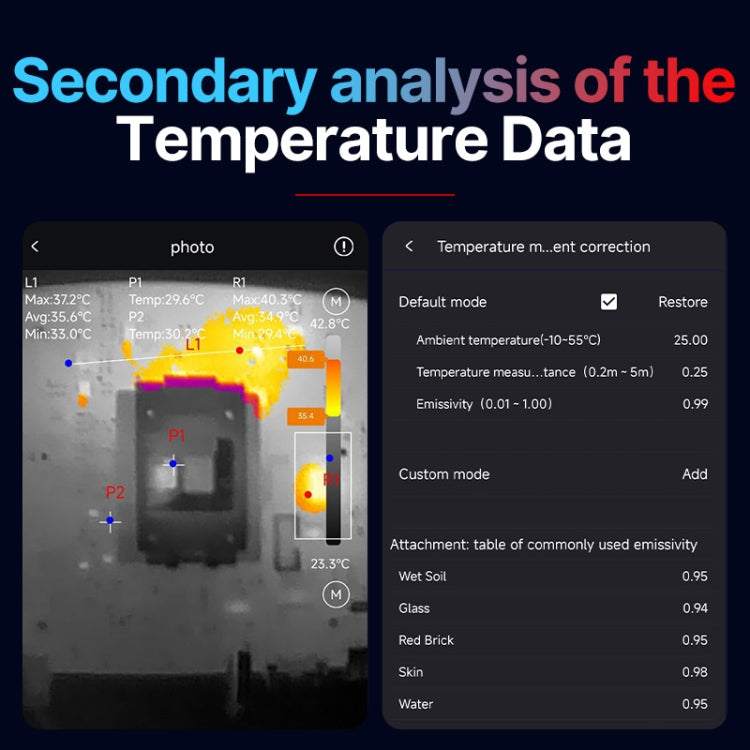 InfiRay P2 Pro Type-C Smartphones Thermal Camera Night Vision Infrared Thermal Imager with Magnetic Macro Lens (Grey) - Thermal Cameras by InfiRay | Online Shopping South Africa | PMC Jewellery | Buy Now Pay Later Mobicred