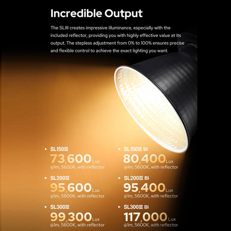 Godox SL300IIIBi 330W Bi-Color 2800K-6500K LED Video Light(EU Plug) - free shipping - PMC TechLife - Order now!