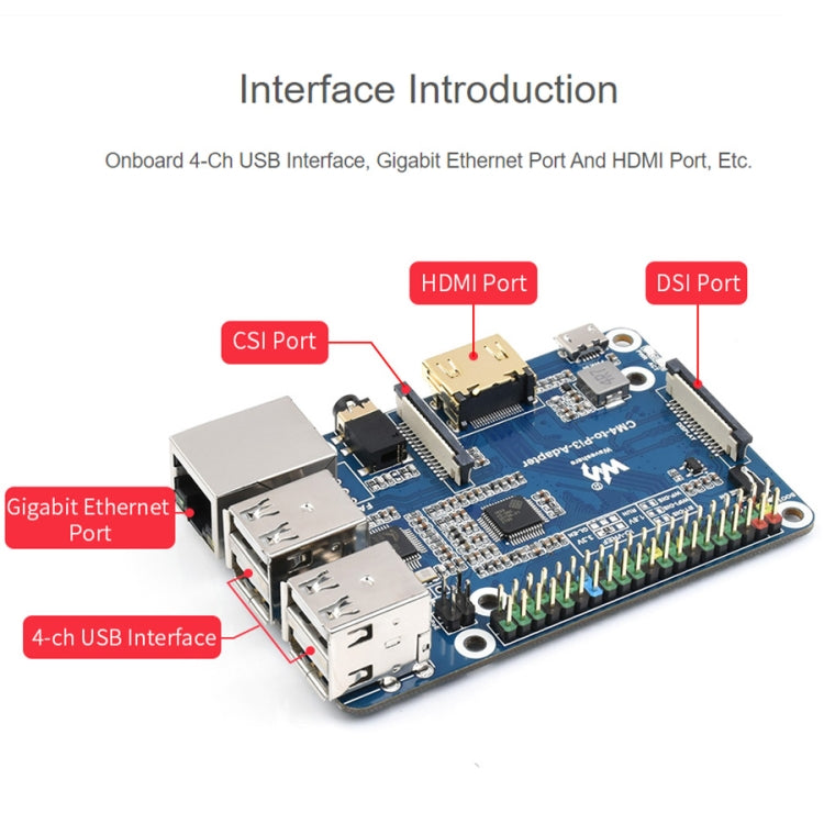 Raspberry Pi CM4 To 3B Adapter for Raspberry Pi 3 Model B/B+ - Modules Expansions Accessories by WAVESHARE | Online Shopping South Africa | PMC TechLife | Buy Now Pay Later Mobicred