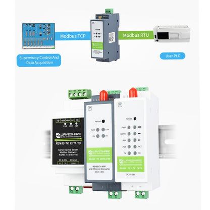 Waveshare Rail-Mount Serial Server RS485 to WIFI/Ethernet Module, Modbus MQTT Gateway - Other Accessories by WAVESHARE | Online Shopping South Africa | PMC Jewellery | Buy Now Pay Later Mobicred