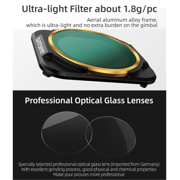 Sunnylife A2S-FI9344 CPL Lens Filter for DJI Air 2S - Lens Filter by Sunnylife | Online Shopping South Africa | PMC TechLife | Buy Now Pay Later Mobicred