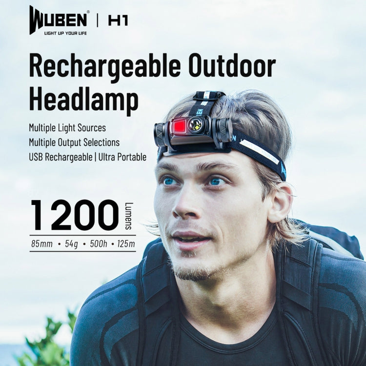 WUBEN H1 LED Strong Light Outdoor USB Rechargeable Headlight - Headlamp by WUBEN | Online Shopping South Africa | PMC Jewellery | Buy Now Pay Later Mobicred