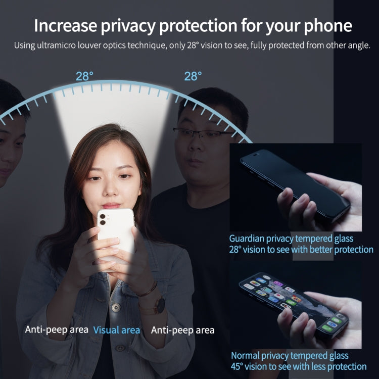 For iPhone 13 / 13 Pro NILLKIN Guardian Full Coverage Privacy-proof Tempered Glass Film - iPhone 13 Tempered Glass by NILLKIN | Online Shopping South Africa | PMC TechLife | Buy Now Pay Later Mobicred