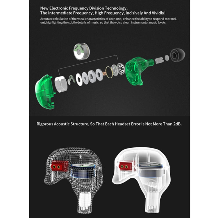 KZ ZSR 6-unit Ring Iron In-ear Wired Earphone, Mic Version(Red) - free shipping - PMC TechLife - Order now!