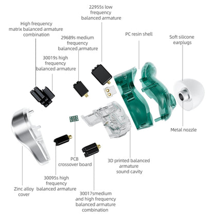 KZ AST 24-unit Balance Armature Monitor HiFi In-Ear Wired Earphone With Mic(Green) - In Ear Wired Earphone by KZ | Online Shopping South Africa | PMC Jewellery | Buy Now Pay Later Mobicred