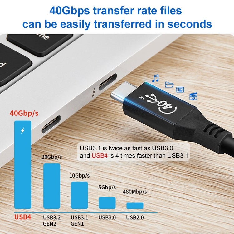 100W USB-C / Type-C 4.0 Male to USB-C / Type-C 4.0 Male Full-function Data Cable for Thunderbolt 3, Cable Length:1m - free shipping - PMC TechLife - Order now!