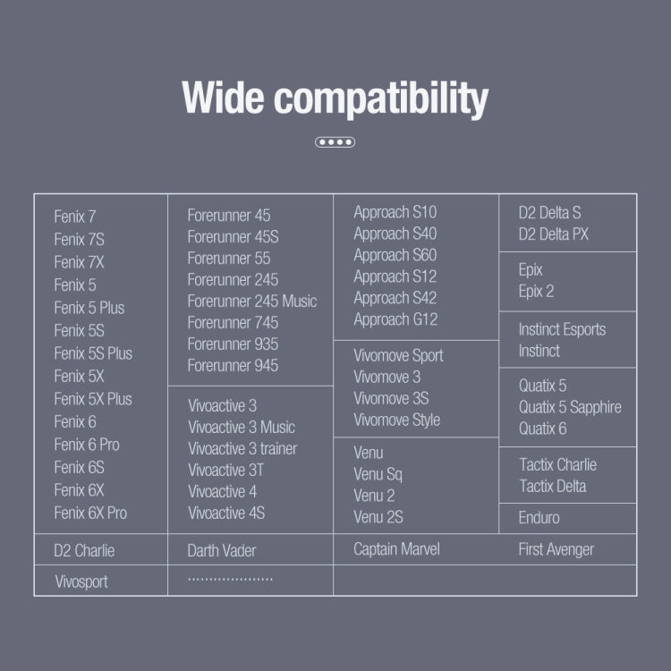 Smart Watch Charging Data Cable for Garmin, Cable Length: 1m - Charger by NILLKIN | Online Shopping South Africa | PMC TechLife | Buy Now Pay Later Mobicred