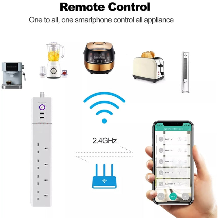 ZigBee 10A SM-SO306-K 4 Holes + 2 USB Multi-purpose Smart Power Strip, UK Plug - Smart Socket by PMC Jewellery | Online Shopping South Africa | PMC Jewellery