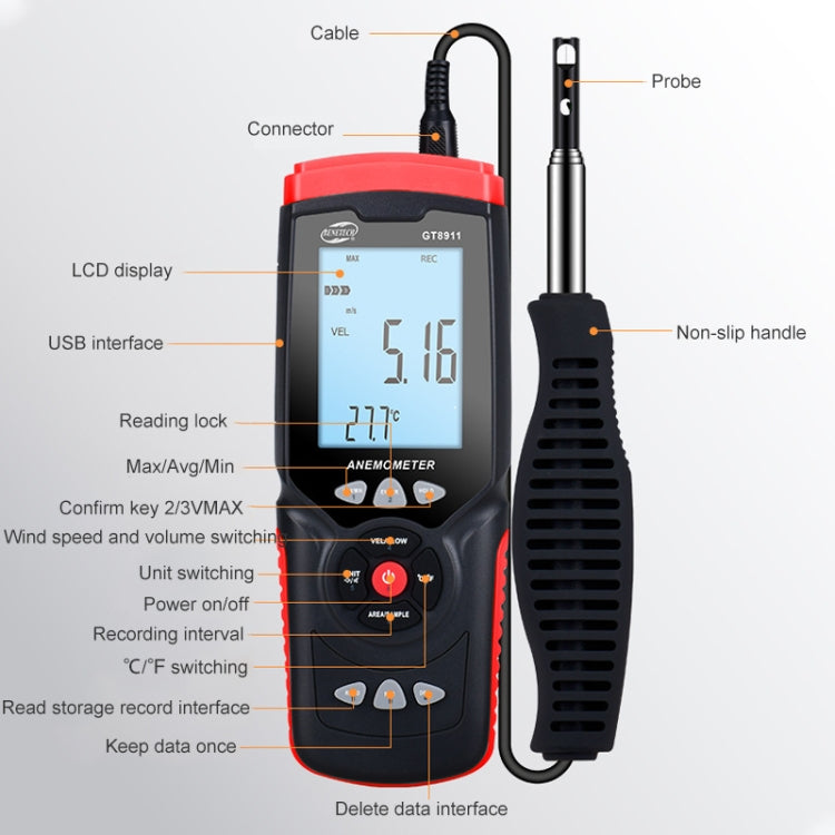 BENETECH GT8911 Handheld Digital LCD Hot Wire Anemometer - Tachometers & Anemometer by BENETECH | Online Shopping South Africa | PMC Jewellery | Buy Now Pay Later Mobicred