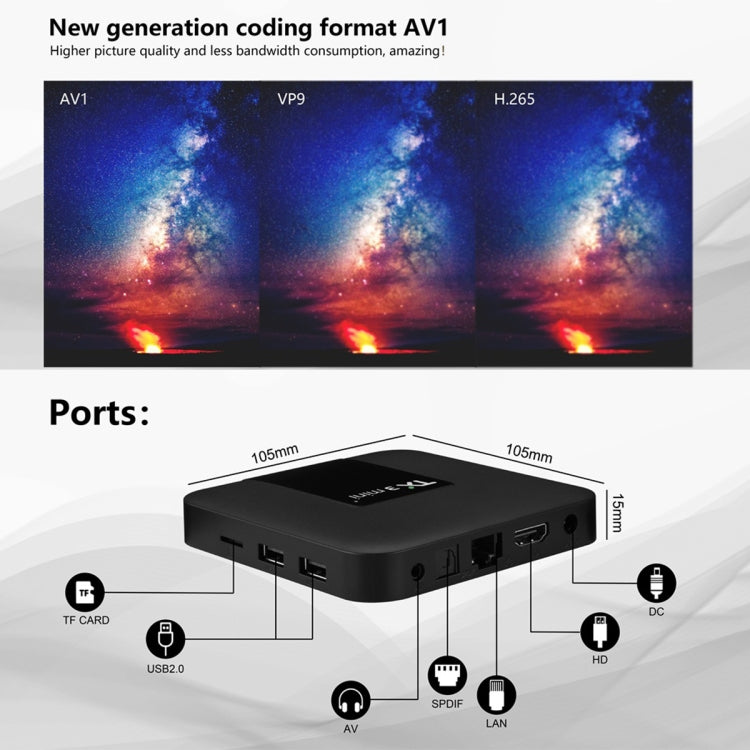 TX3 mini+  Android 11.0 Smart TV Box, Amlogic S905W2 Quad Core, Memory:4GB+32GB, 2.4GHz / 5GHz WiFi(EU Plug) - Amlogic S905 by PMC Jewellery | Online Shopping South Africa | PMC Jewellery