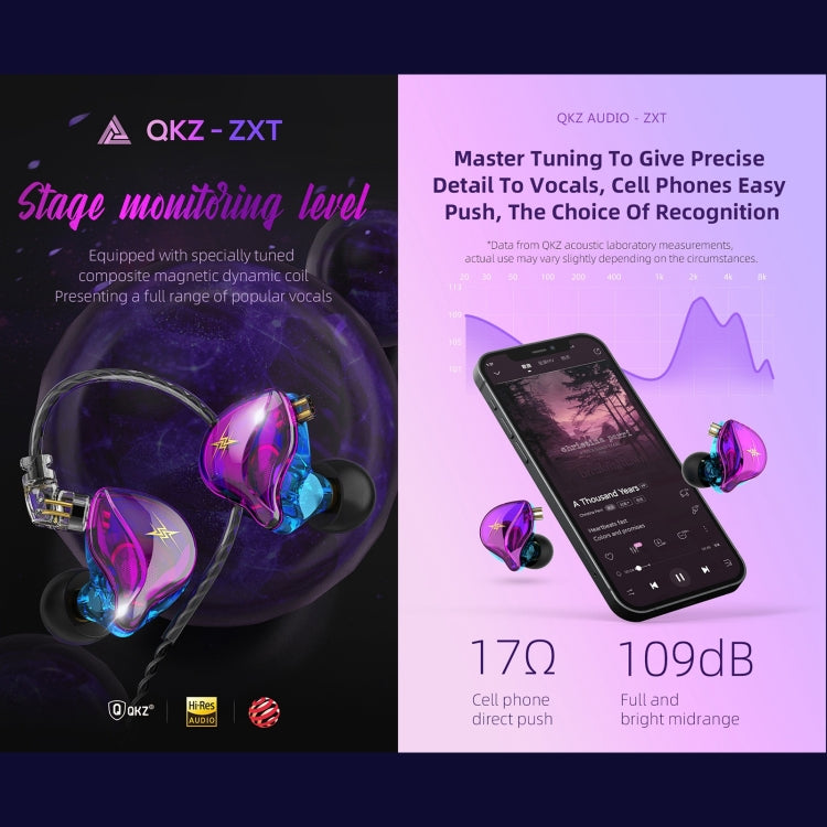 QKZ ZXT Sports In-ear Wired Control Plug HIFI Stereo Stage Monitor Earphone, Style:Standard Version(Transparent Grey) - In Ear Wired Earphone by QKZ | Online Shopping South Africa | PMC Jewellery