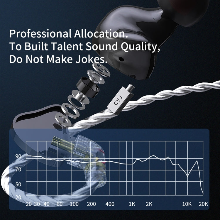CVJ Angel Wings Hybrid Technology HiFi Music Wired Earphone No Mic - In Ear Wired Earphone by CVJ | Online Shopping South Africa | PMC TechLife | Buy Now Pay Later Mobicred