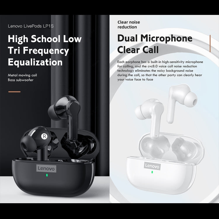 Lenovo LP1S TWS Wireless Bluetooth 5.0 Waterproof Sport Noise Reduction HIFI Bass Earphone with Mic(White) - TWS Earphone by Lenovo | Online Shopping South Africa | PMC Jewellery | Buy Now Pay Later Mobicred