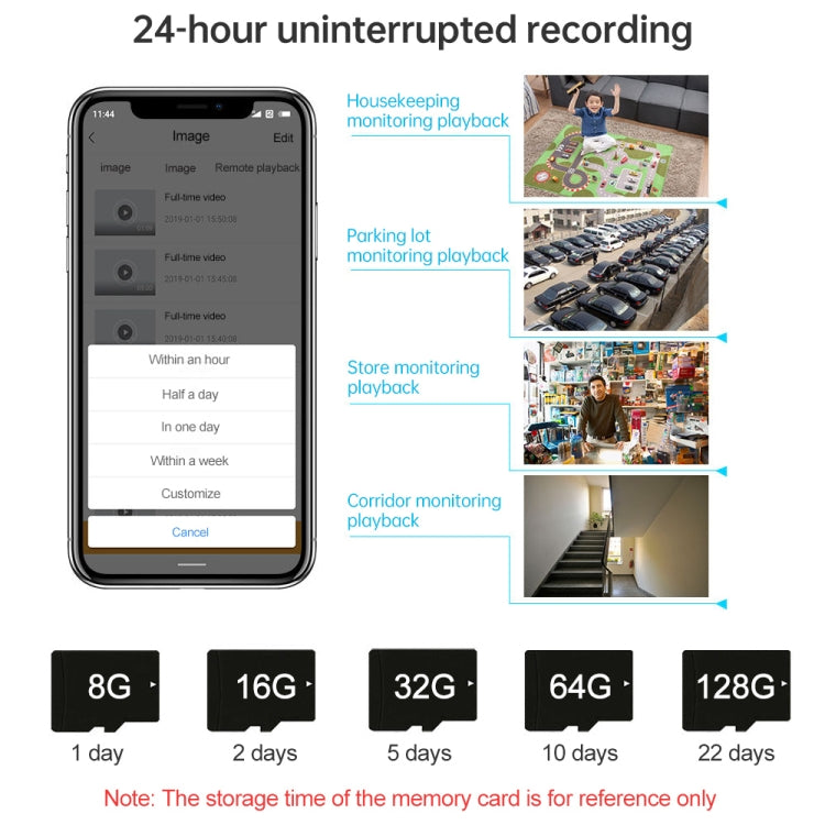 ST-429-4M-TY-4G 4MP 4G Smart Security Floodlight Camera Support Two-way Audio / Night Vision, EU 4G Frequency - free shipping - PMC TechLife - Order now!