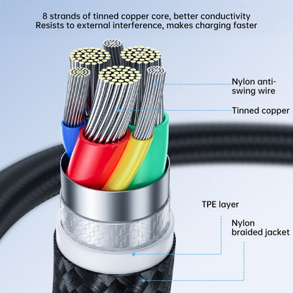 JOYROOM 2.4A USB to 8 Pin Surpass Series Fast Charging Data Cable, Length:1.2m(Black) - Normal Style Cable by JOYROOM | Online Shopping South Africa | PMC Jewellery