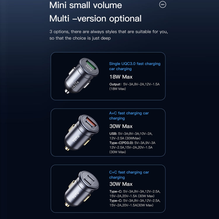 TOTUDESIGN 30W Car Fast Charging, Interface:USB-C / Typ-C + USB-C / Typ-C - Car Charger by TOTUDESIGN | Online Shopping South Africa | PMC Jewellery