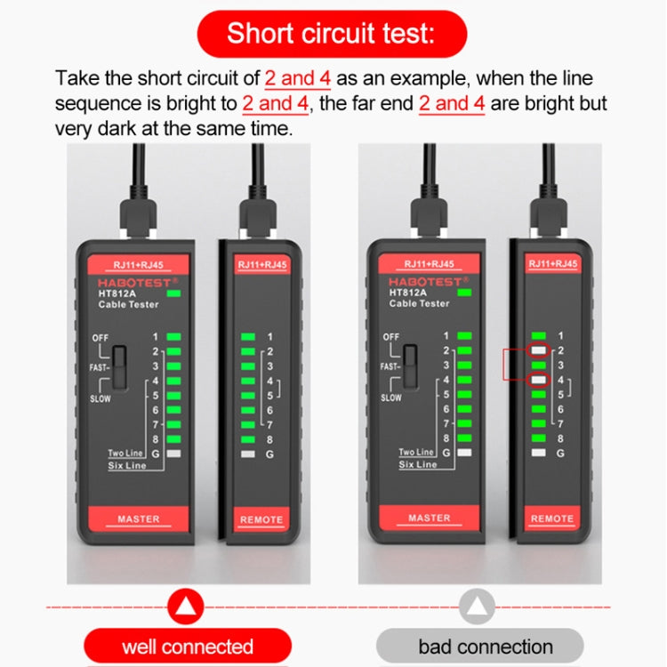 HABOTEST HT812A 2 in 1 Telephone Line Network Line Tester - Other Tester Tool by HABOTEST | Online Shopping South Africa | PMC TechLife | Buy Now Pay Later Mobicred
