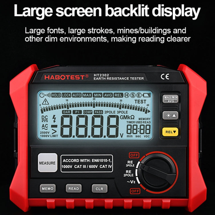HABOTEST HT2302 Multifunctional Digital Display Grounding Resistance Tester - free shipping - PMC TechLife - Order now!