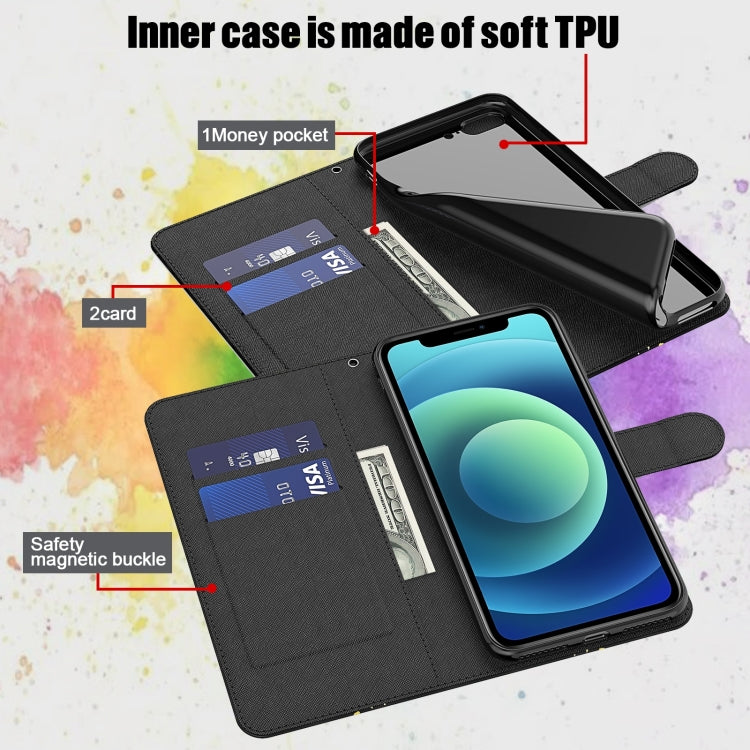 For Motorola Moto E13 3D Painting Pattern Leather Phone Case(Milky Way) - free shipping - PMC TechLife - Order now!