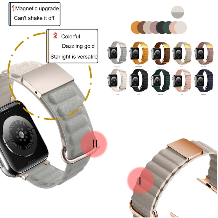 Magnetic Reverse Buckle Watch Band For Apple Watch Series 8&7 45mm(Orange) - Smart Wear by PMC TechLife | Online Shopping South Africa | PMC TechLife