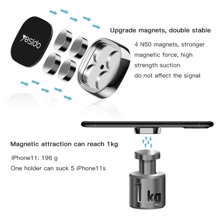 Yesido C81 Car Dashboard Mini Strong Magnetic Phone Holder(Silver) - Car Holders by Yesido | Online Shopping South Africa | PMC TechLife