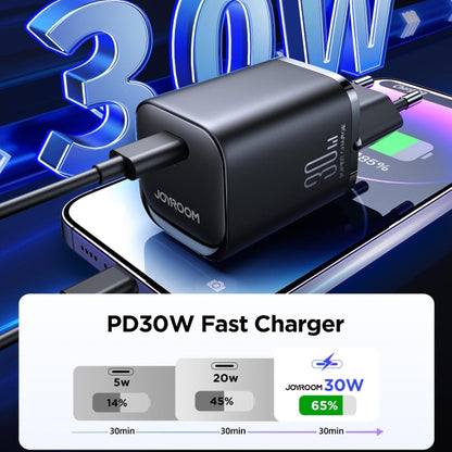 JOYROOM TCF07 30W USB-C / Type-C Fast Charger, Plug:EU Plug(Black) - USB Charger by JOYROOM | Online Shopping South Africa | PMC Jewellery