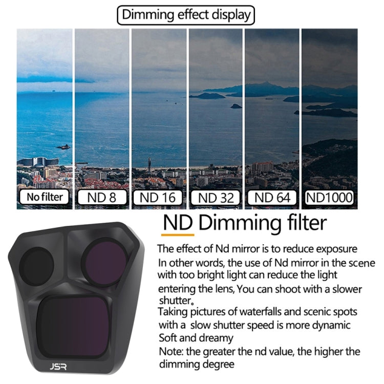 For DJI Mavic 3 Pro JSR GB Neutral Density Lens Filter ND8PL ND16PL ND32PL ND64PL Kit - free shipping - PMC TechLife - Order now!