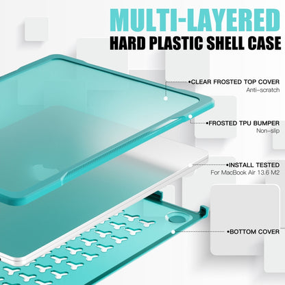 For MacBook Air 13.6 inch A2681 2022 Translucent Laptop Protective Case(Light Blue) - MacBook Air Cases by PMC Jewellery | Online Shopping South Africa | PMC Jewellery