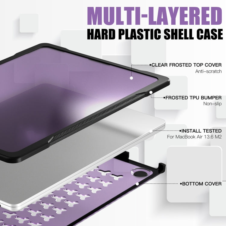 For MacBook Air 13.6 inch A2681 2022 Translucent Laptop Protective Case(Purple) - MacBook Air Cases by PMC Jewellery | Online Shopping South Africa | PMC Jewellery