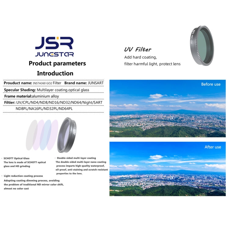 For Insta360 GO 2 / GO 3 JSR LS Series Camera Lens Filter, Filter:STAR - Len Accessories by JSR | Online Shopping South Africa | PMC Jewellery