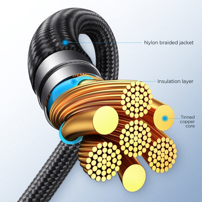 JOYROOM A21 100W Type-C to Dual Type-C 2 in 1 Charging Cable, Length: 1.5m(Black) - USB-C & Type-C Cable by JOYROOM | Online Shopping South Africa | PMC Jewellery