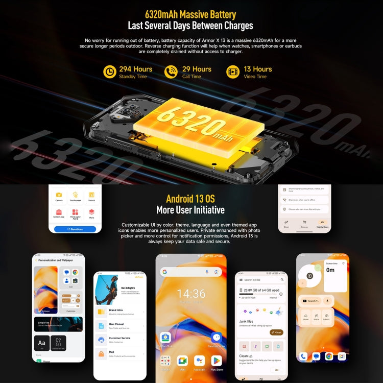 Ulefone Armor X13, 6GB+64GB, IP68/IP69K Rugged Phone, 6.52 inch Android 13 MediaTek Helio G36 Octa Core, Network: 4G, NFC, OTG(All Black) - Ulefone by Ulefone | Online Shopping South Africa | PMC Jewellery | Buy Now Pay Later Mobicred