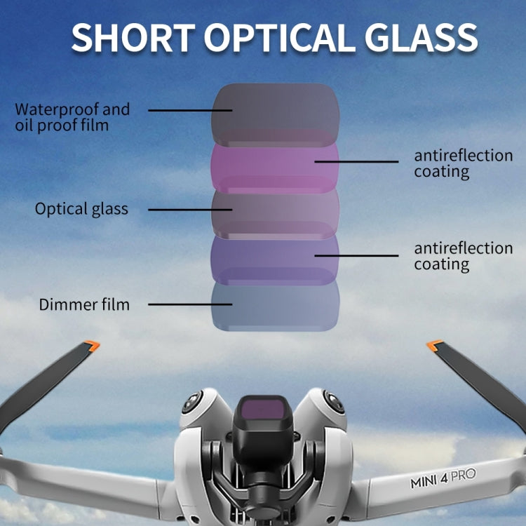 For DJI Mini 4 Pro JSR KB Series Drone Camera Lens Filter, Filter:MRC UV - Lens Filter by JSR | Online Shopping South Africa | PMC TechLife | Buy Now Pay Later Mobicred