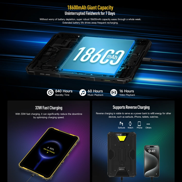 Ulefone Armor Pad 2 Rugged Tablet PC, 16GB+256GB 11 inch Android 13 MediaTek Helio G99 Octa Core 4G Network EU Plug(Yellow) - free shipping - PMC TechLife - Order now!