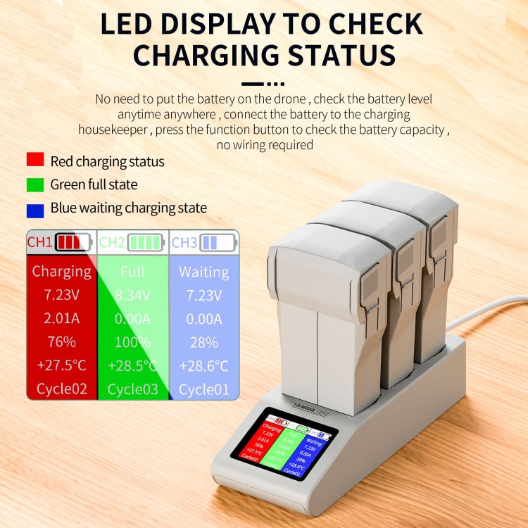 For DJI Mini 4 Pro / Mini 3/ Mini 3 Pro STARTRC 3 in 1 Charging Butler Battery Charger with Screen(Grey) - free shipping - PMC TechLife - Order now!