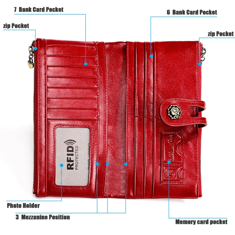 3513 Antimagnetic RFID Multi-function Retro Leather Lady Wallet Large-capacity Purse with Card Holder(Red) - Antimagnetic RFID Package by PMC Jewellery | Online Shopping South Africa | PMC Jewellery | Buy Now Pay Later Mobicred