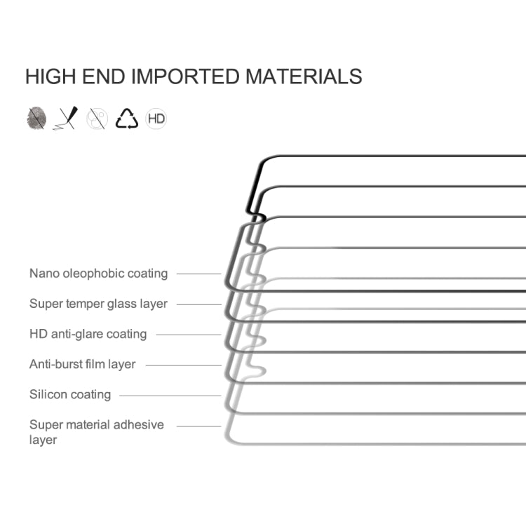 For Samsung Galaxy A05 / A05s NILLKIN CP+Pro 9H Explosion-proof Tempered Glass Film - Galaxy Tempered Glass by NILLKIN | Online Shopping South Africa | PMC Jewellery | Buy Now Pay Later Mobicred